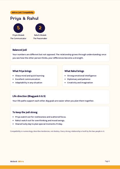 Jodi compatibility page
